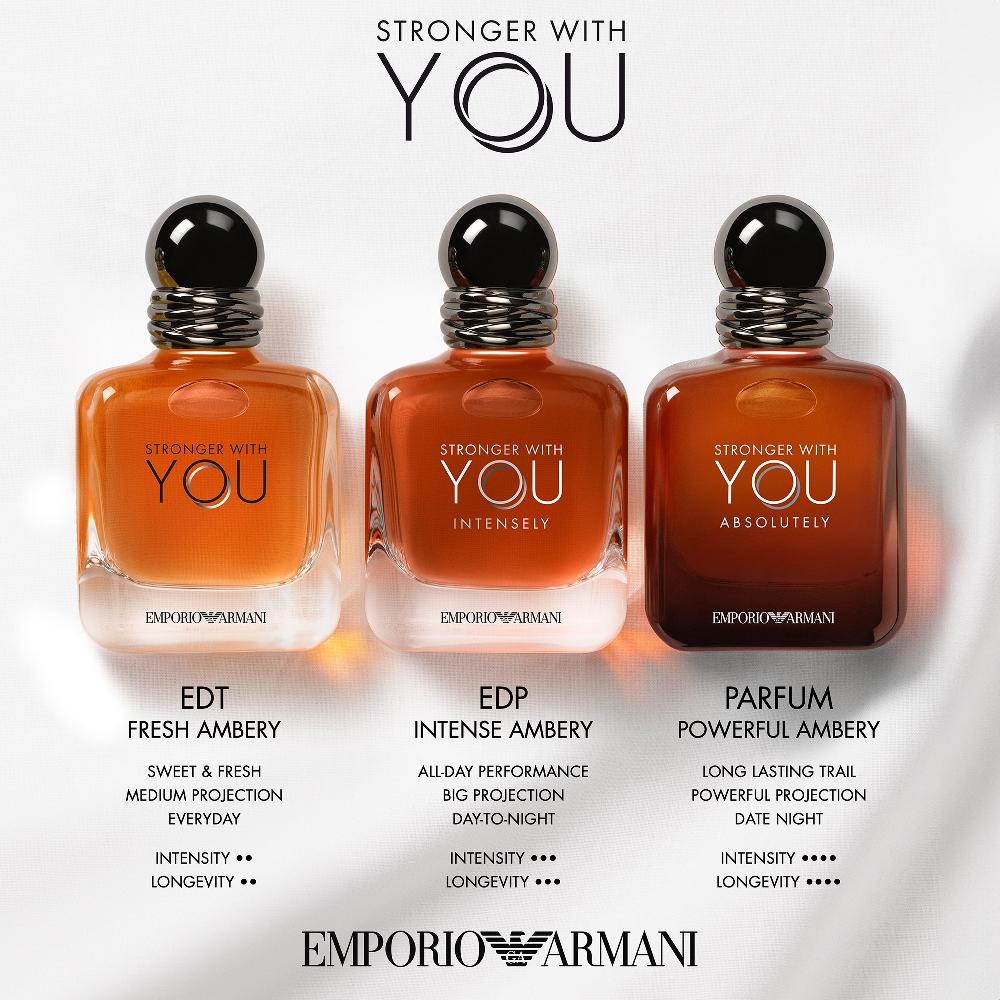 lookfantastic Armani Stronger With You Absolutely Eau de Parfum Spray 50 ml 2025
