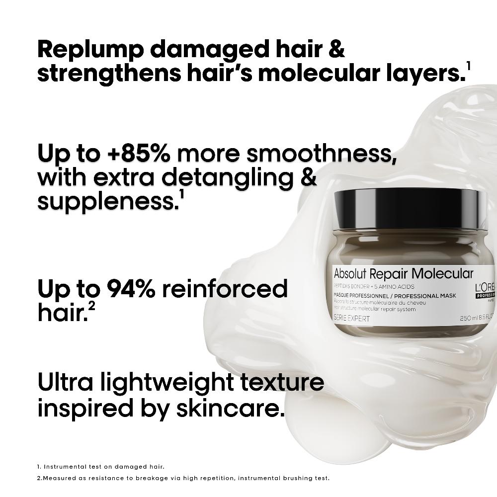 lookfantastic L'Oréal Professionnel Serie Expert Absolut Repair Molecular Rinse-Off Mask 250ml Begrenztes Angebot