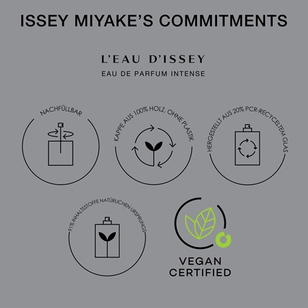 Issey Miyake Issey Miyake L'Eau d'Issey Intense Eau de Parfum für Damen Speichern exportieren