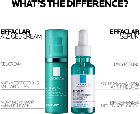 La Roche-Posay La Roche-Posay Effaclar A.Z. Gel Cream Gel-Creme für Unvollkommenheiten wegen Akne Haut Muttertagsangebot