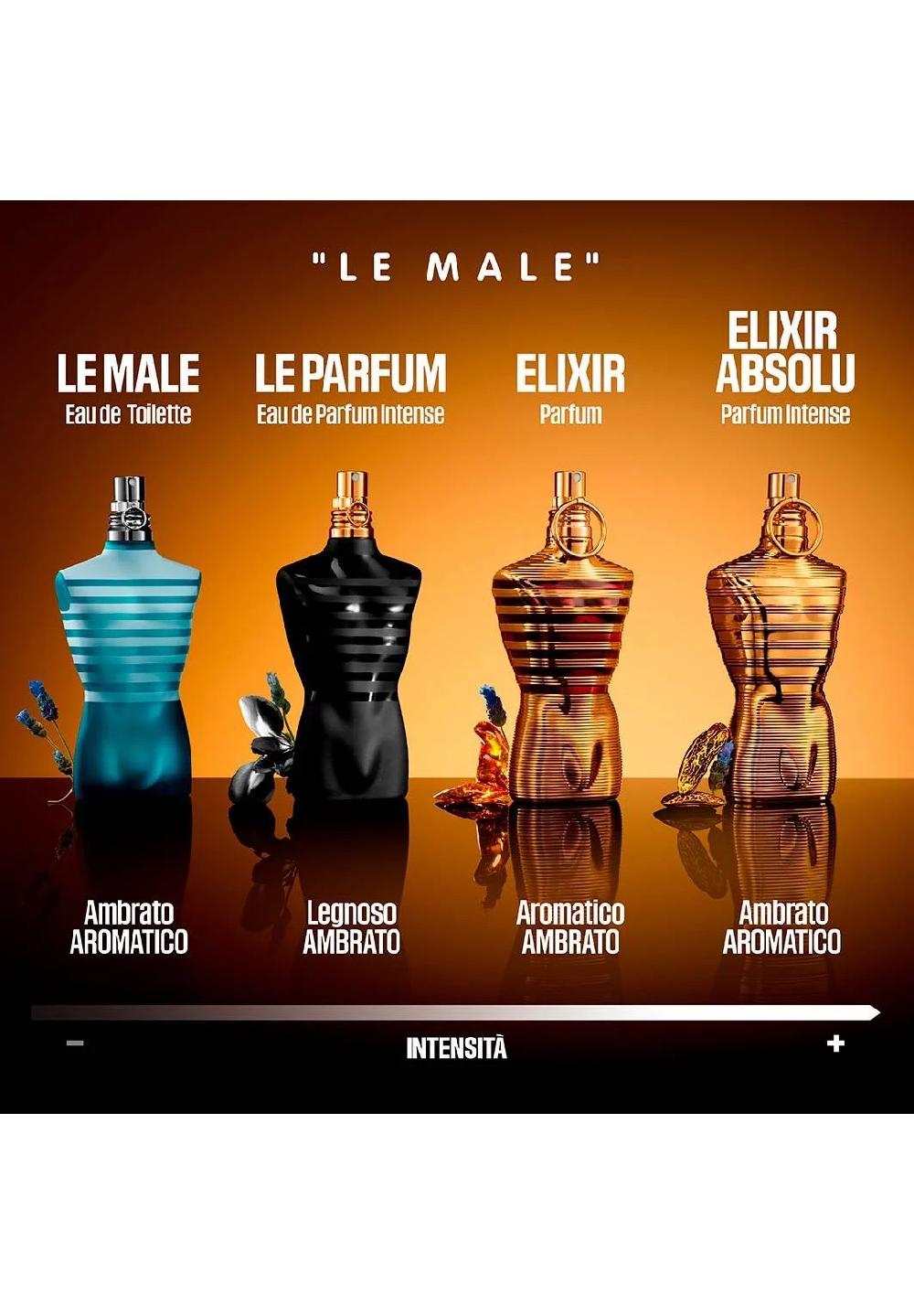 Jean Paul GAULTIER LE MALE ELIXIR ABSOLU Parfum Intense Großer Ausverkauf