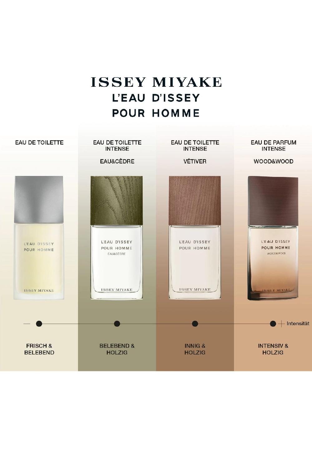 ISSEY MIYAKE L'EAU D'ISSEY POUR HOMME Eau de Toilette Letzte 2 Tage