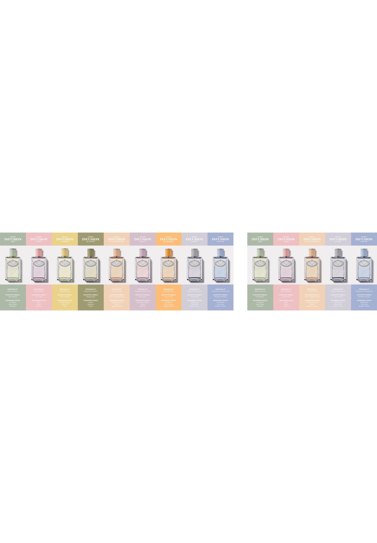 PRADA LES INFUSIONS DE PRADA Amande Eau de Parfum Riesige Rabatte