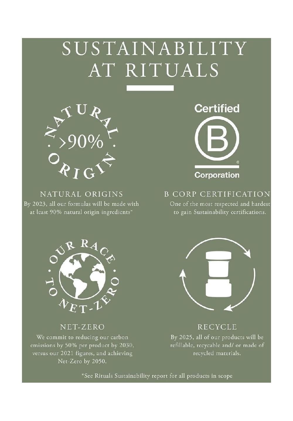 RITUALS® THE RITUAL OF KARMA Hand Wash Exklusive Angebote